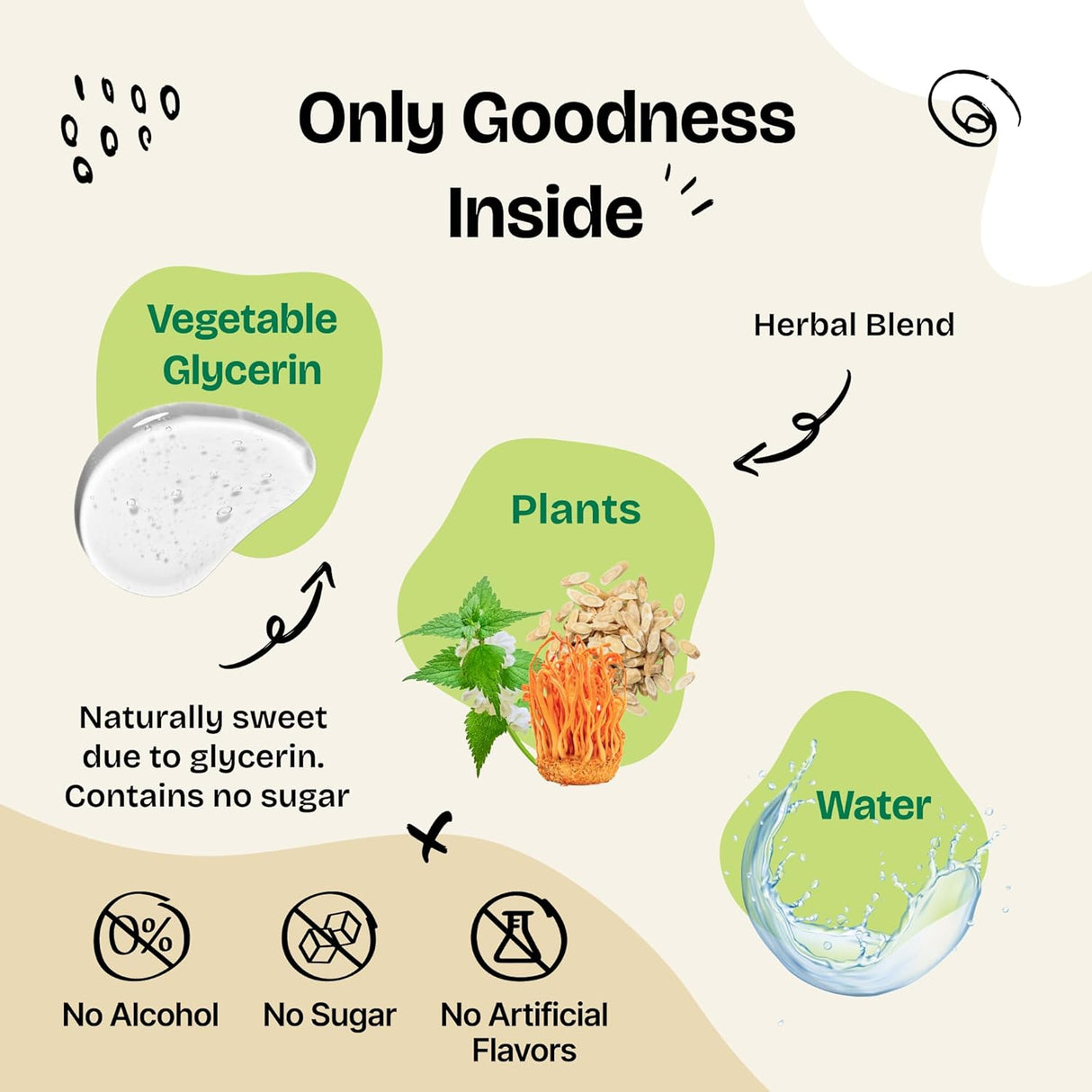 FOREVER PUPPY - Forever Puppy Kidney Support Drops for Dogs 2 Fl.Oz. - The Red Vitamin MX - Suplementos Herbales Para Perros - {{ shop.shopifyCountryName }}