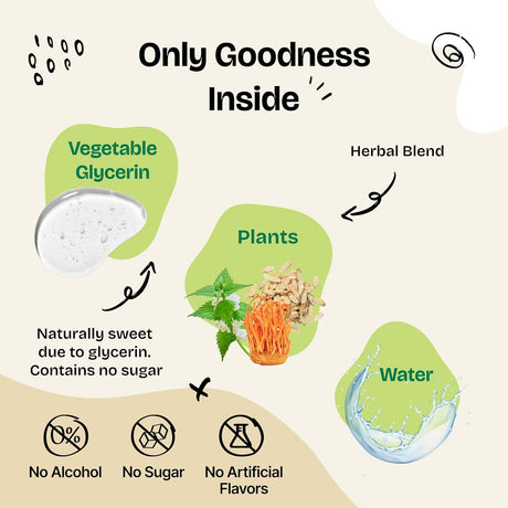 FOREVER PUPPY - Forever Puppy Kidney Support Drops for Dogs 4 Fl.Oz. - The Red Vitamin MX - Suplementos Herbales Para Perros - {{ shop.shopifyCountryName }}