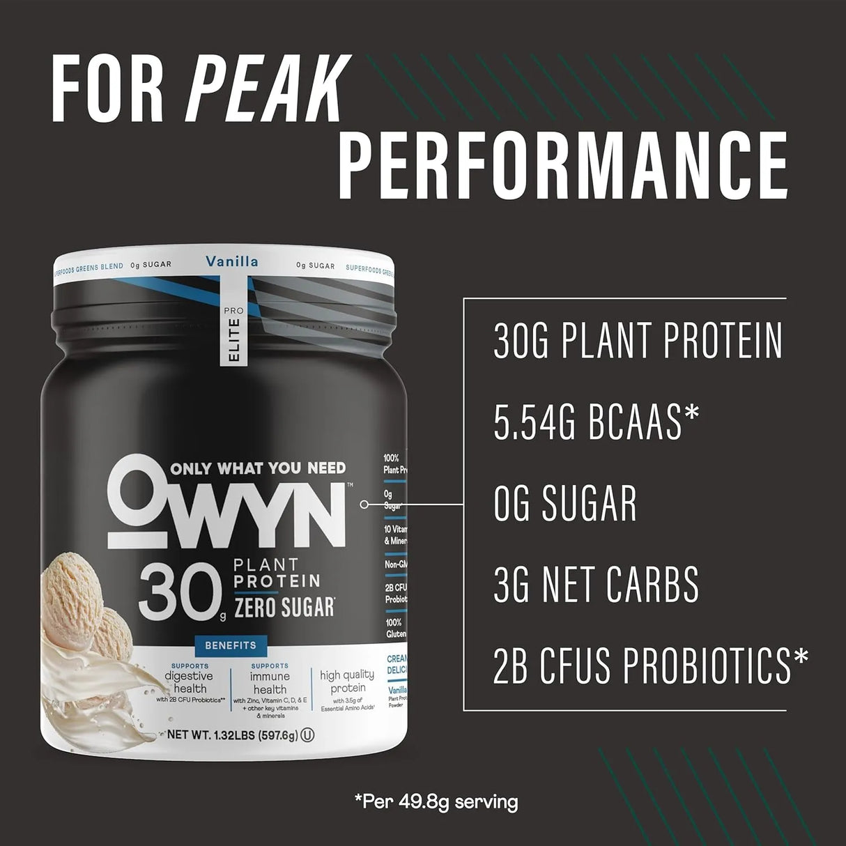 OWYN - OWYN Only What You Need Pro Elite Vegan 30g Plant-Based Powder Vanilla 597Gr. - The Red Vitamin MX - Suplementos Alimenticios - {{ shop.shopifyCountryName }}