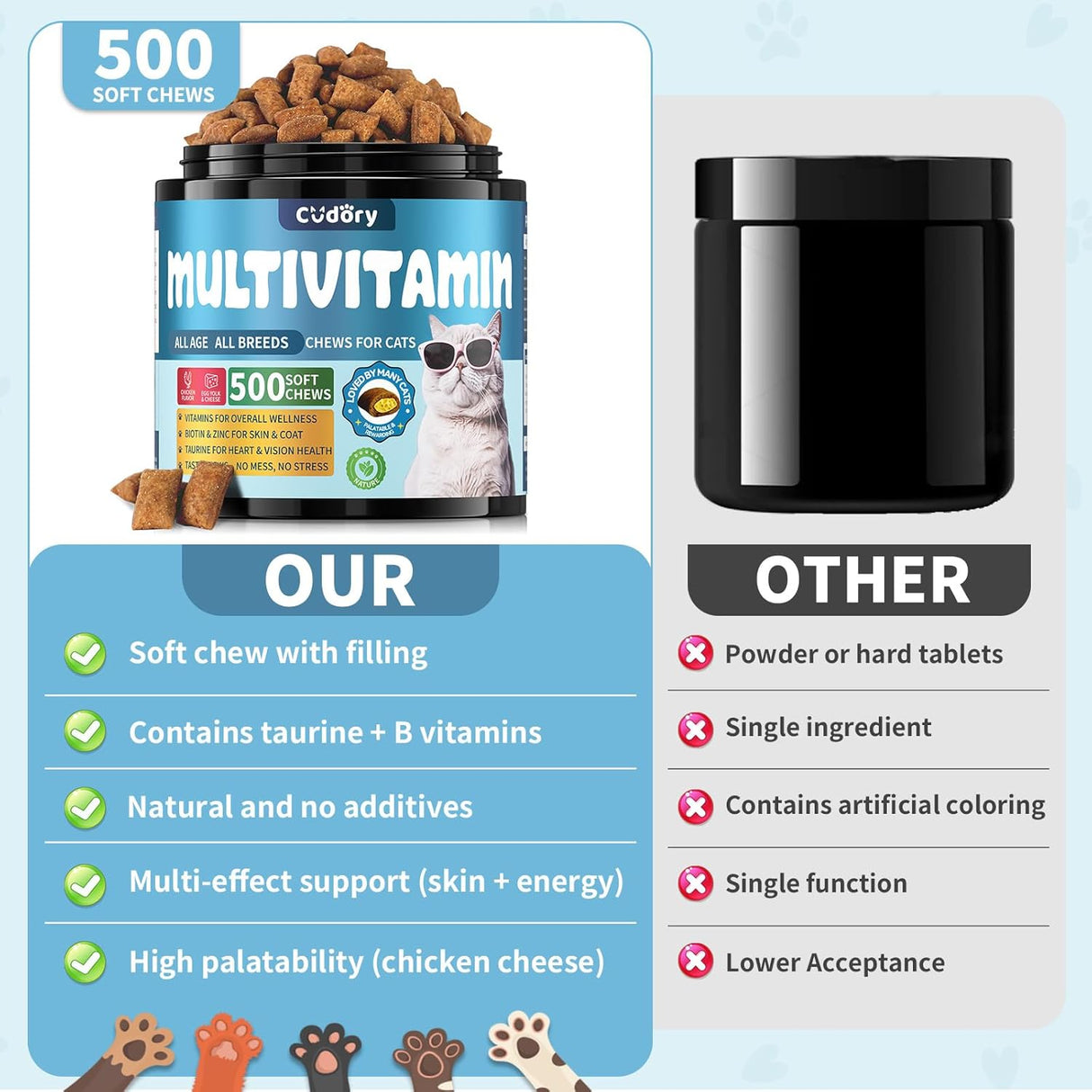 Cudory Cat Multivitamin Crunchy & Creamy Cheese Chew 500 Masticables