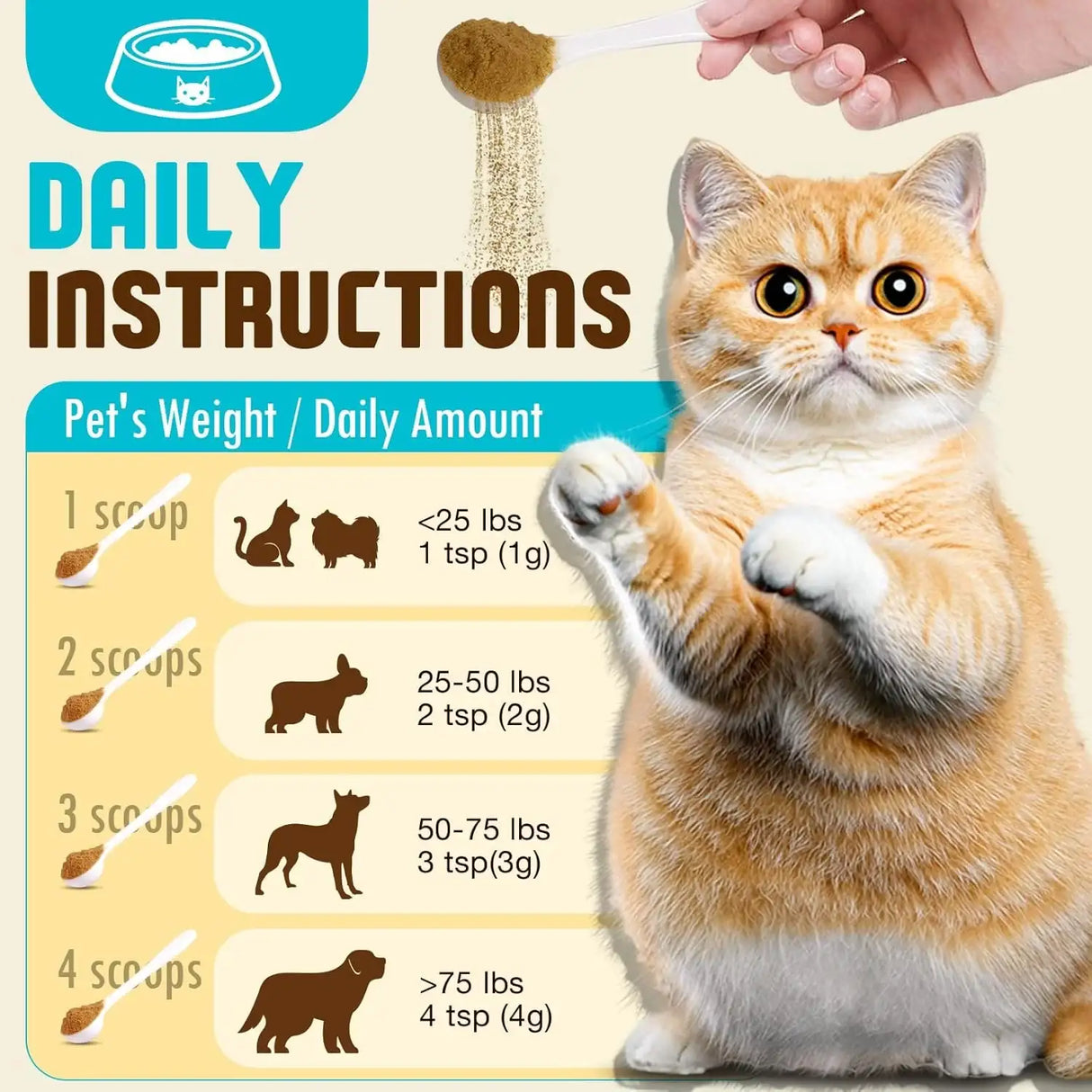 BXRUIAGN - BXRUIAGN Organic Mushroom Supplement Powder for Dogs 120Gr. - The Red Vitamin MX - Suplementos Herbales Para Perros - {{ shop.shopifyCountryName }}