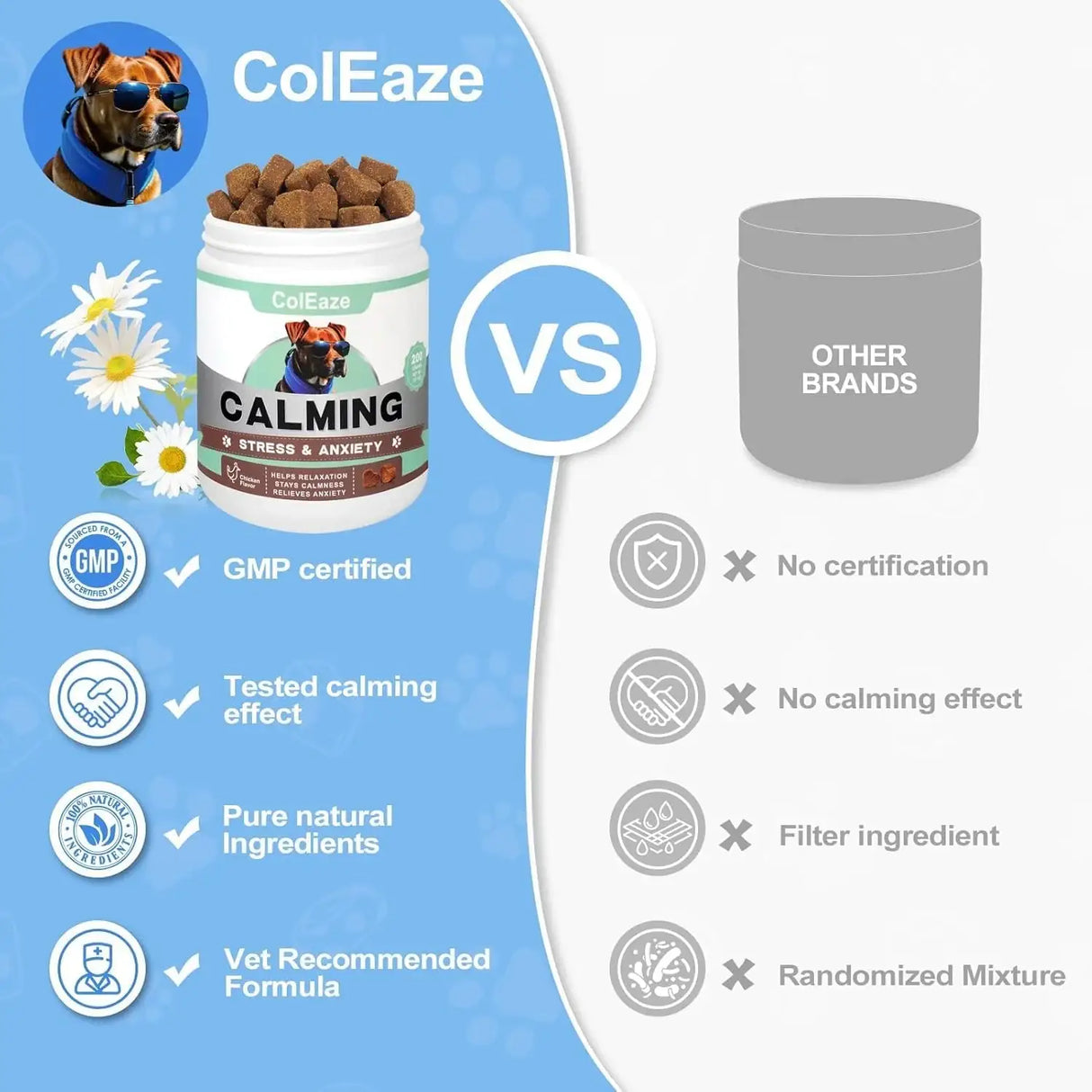 COLEAZE - ColEaze Dog Calming Chews Chicken 200 Masticables - The Red Vitamin MX - Relajantes Para Perros - {{ shop.shopifyCountryName }}