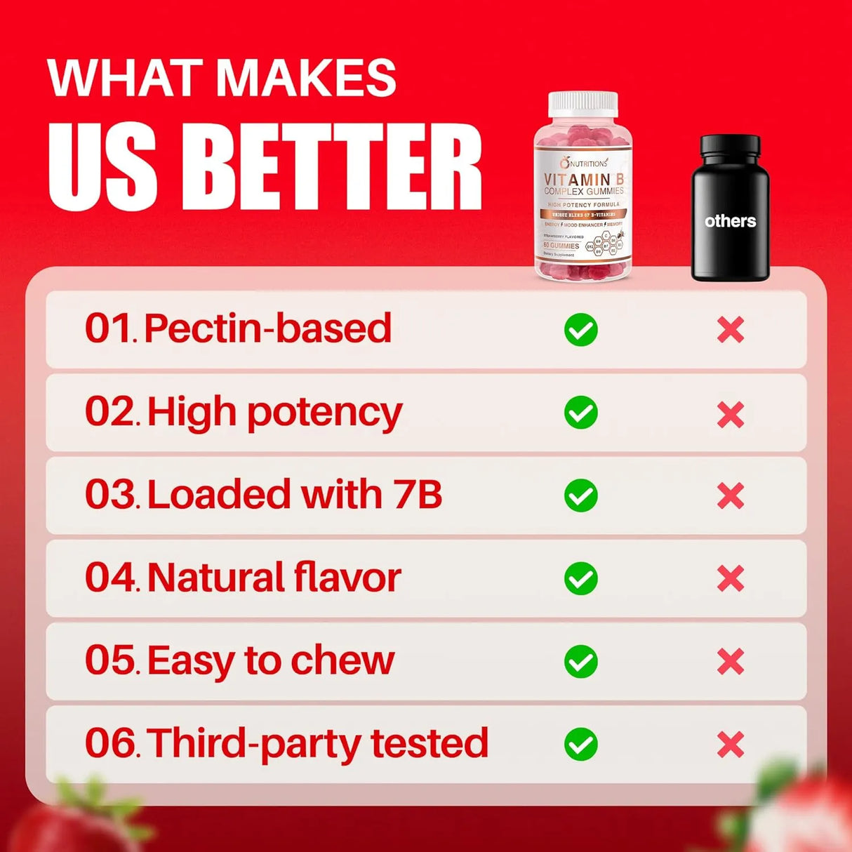 O NUTRITIONS - O NUTRITIONS Vitamin B Complex Vegan Gummies 60 Gomitas 2 Pack - The Red Vitamin MX - Suplementos Alimenticios - {{ shop.shopifyCountryName }}