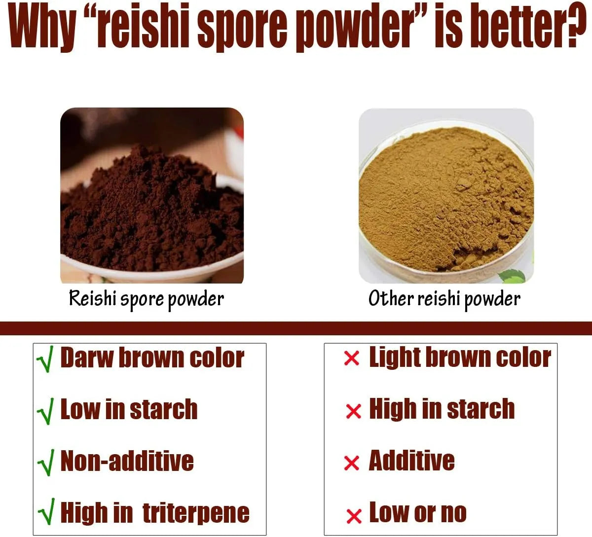 YUANZIYUANGANF - Yuanziyuanfang Red Reishi Mushroom Powder 200Gr. - The Red Vitamin MX - Suplementos Alimenticios - {{ shop.shopifyCountryName }}