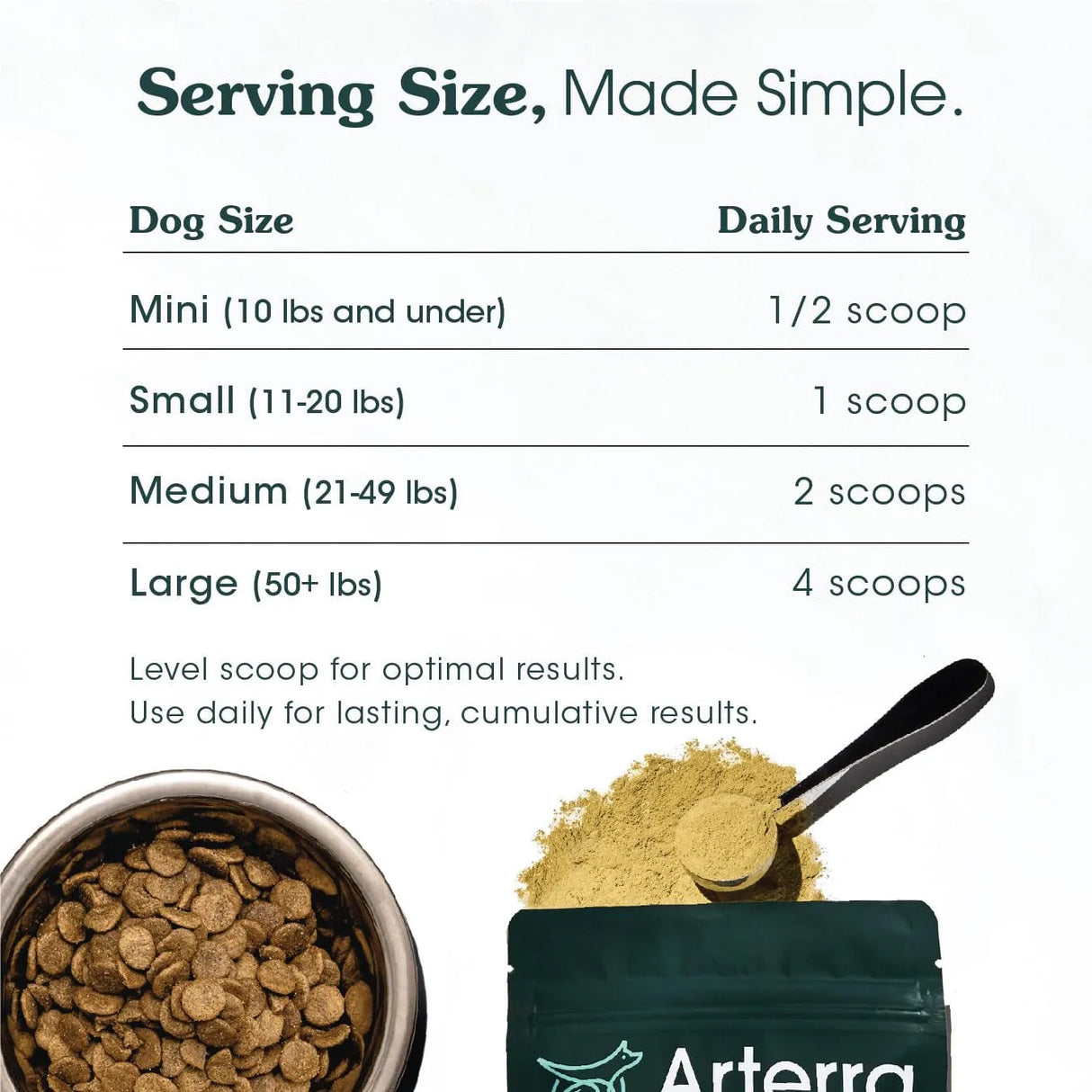 ARTERRA - Arterra Longevity Multivitamin for Adult Dogs 30 Servicios 147Gr. - The Red Vitamin MX - Multivitamínicos Para Perros - {{ shop.shopifyCountryName }}