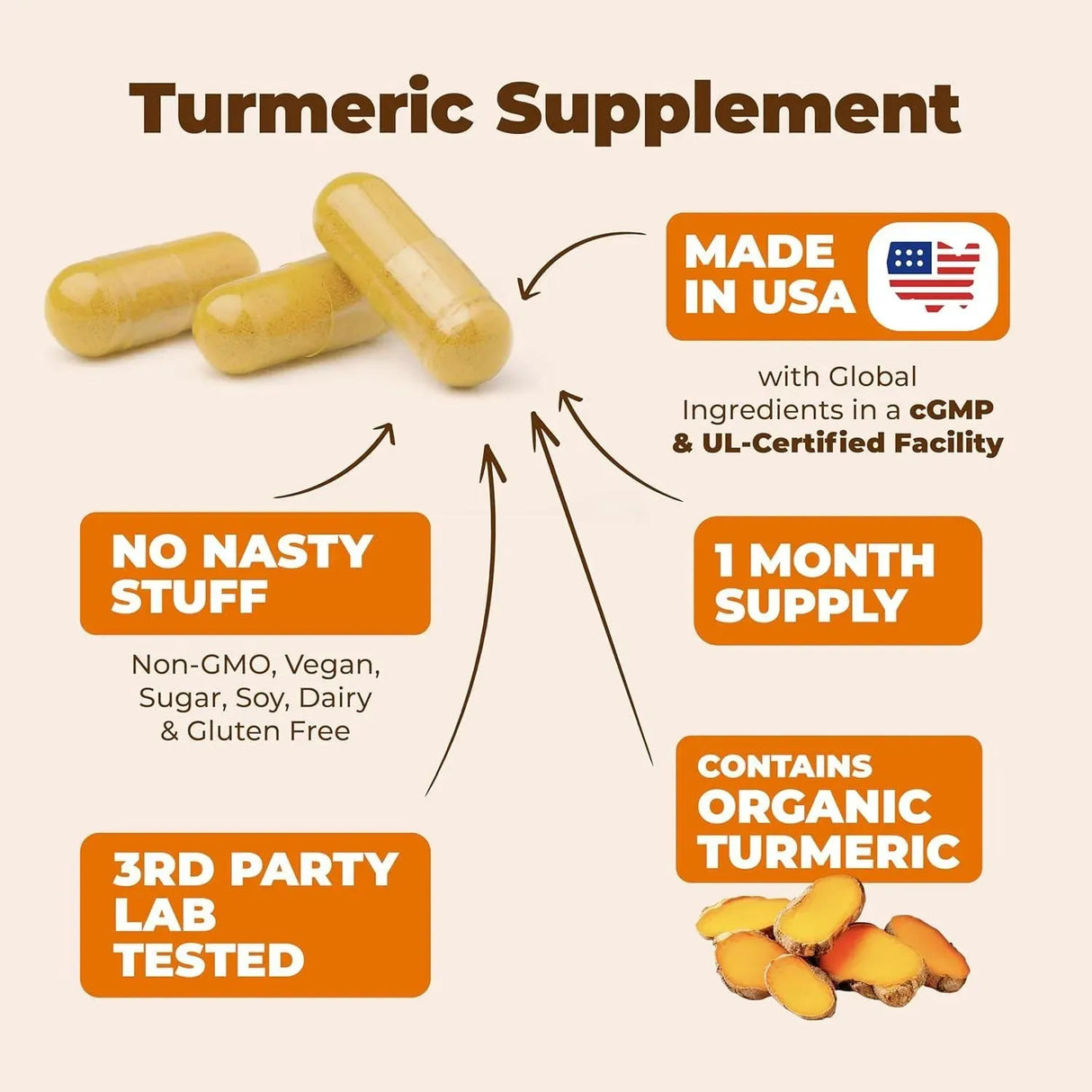 VIMERSON HEALTH - Vimerson Health Turmeric Boswellia 60 Capsulas 2 Pack - The Red Vitamin MX - Suplementos Alimenticios - {{ shop.shopifyCountryName }}