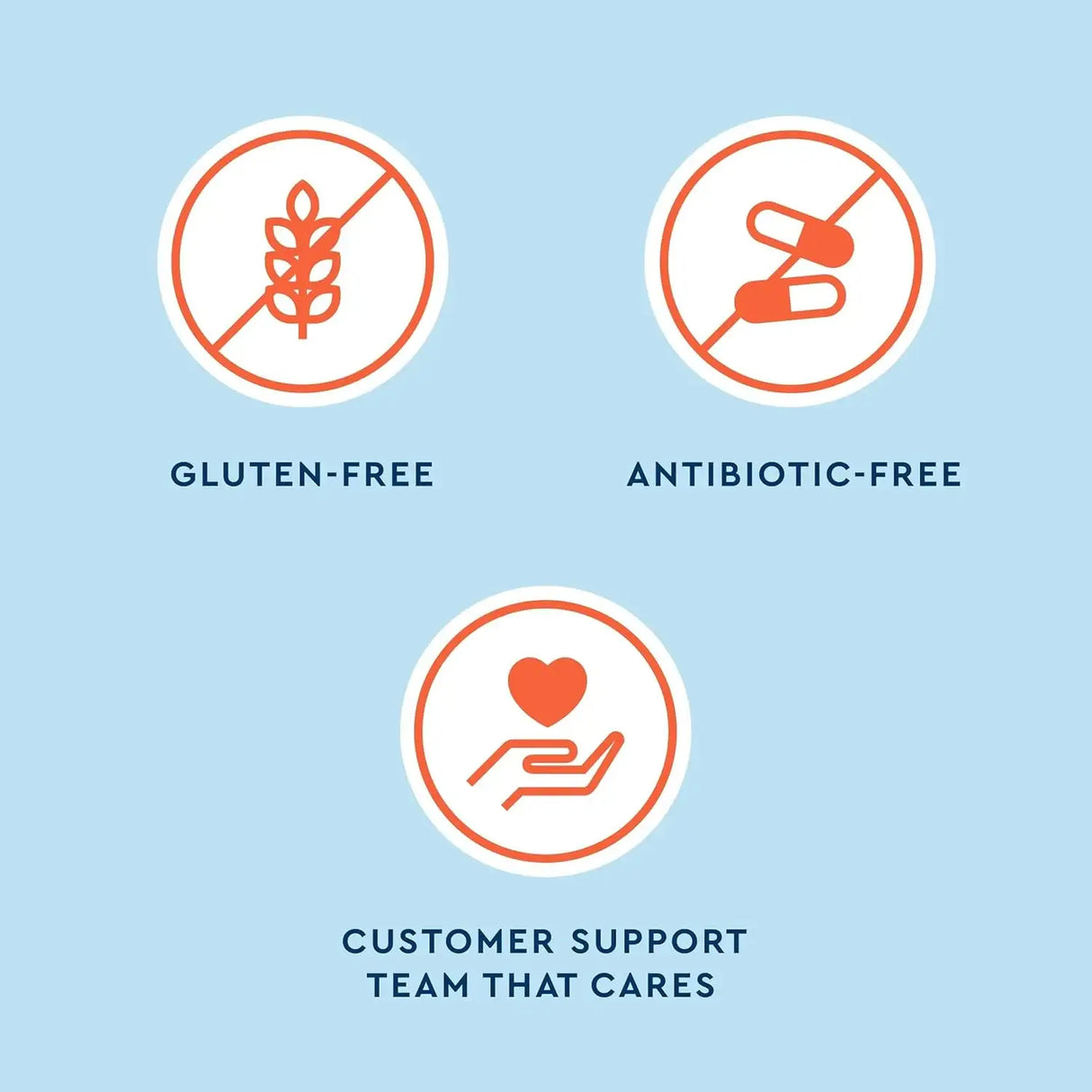 UQORA - Uqora Defend Urinary Tract Health Supplement 60 Capsulas - The Red Vitamin MX - Suplementos Alimenticios - {{ shop.shopifyCountryName }}