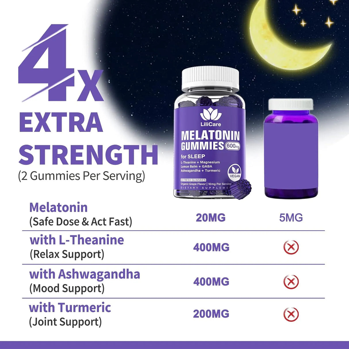 LILICARE - Lilicare Melatonin 10Mg. 60 Gomitas 2 Pack - The Red Vitamin MX - Suplementos Alimenticios - {{ shop.shopifyCountryName }}