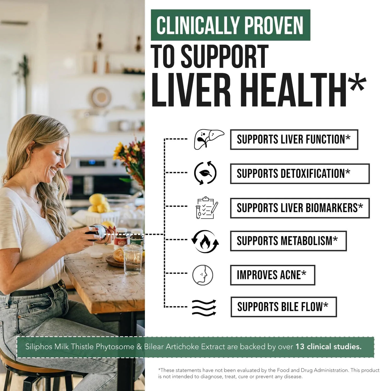 TRIQUETRA - Triquetra Health SoActive Milk Thistle 60 Capsulas - The Red Vitamin MX - Suplementos Alimenticios - {{ shop.shopifyCountryName }}