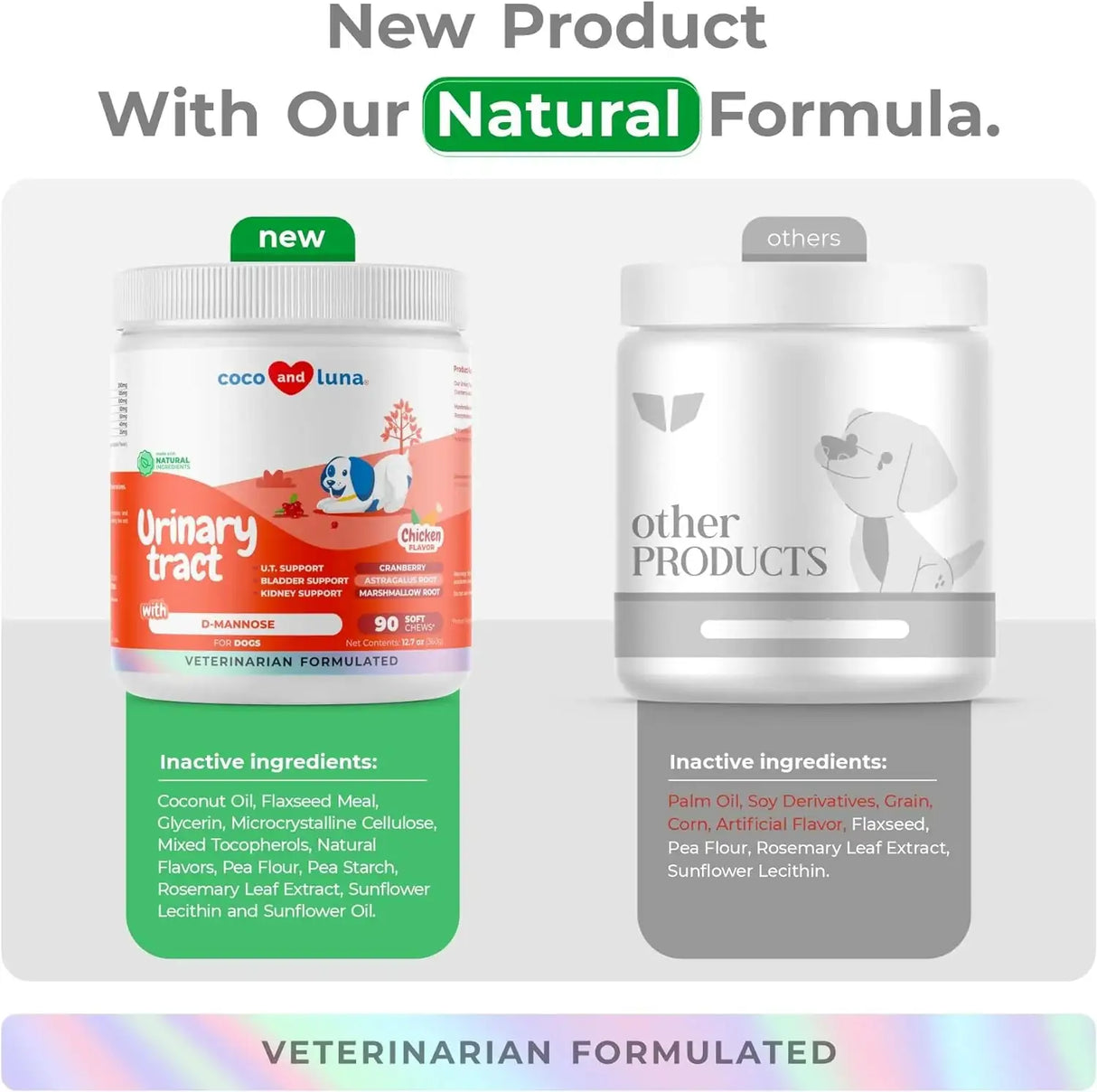 COCO AND LUNA - Coco and Luna Cranberry for Dogs Urinary Tract Support 90 Masticables - The Red Vitamin MX - Salud De Tracto Urinario Para Perros - {{ shop.shopifyCountryName }}