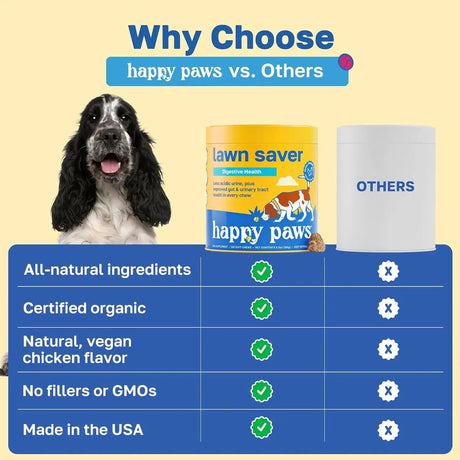 HAPPY PAWS - Happy Paws Lawn Saver Dog Chews 100 Masticables - The Red Vitamin MX - Salud De Tracto Urinario Para Perros - {{ shop.shopifyCountryName }}