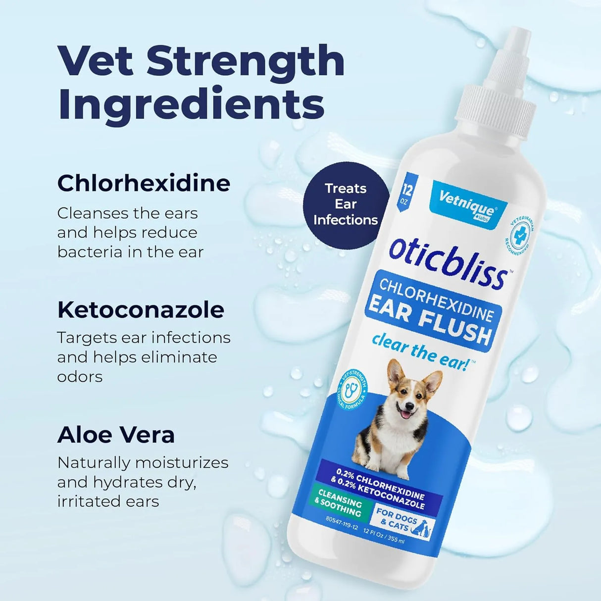 VETNIQUE - Vetnique Oticbliss Ear Flush Medicated Dog Ear Infection Treatment 12 Fl.Oz. - The Red Vitamin MX - Cuidado Del Oído De Perros - {{ shop.shopifyCountryName }}