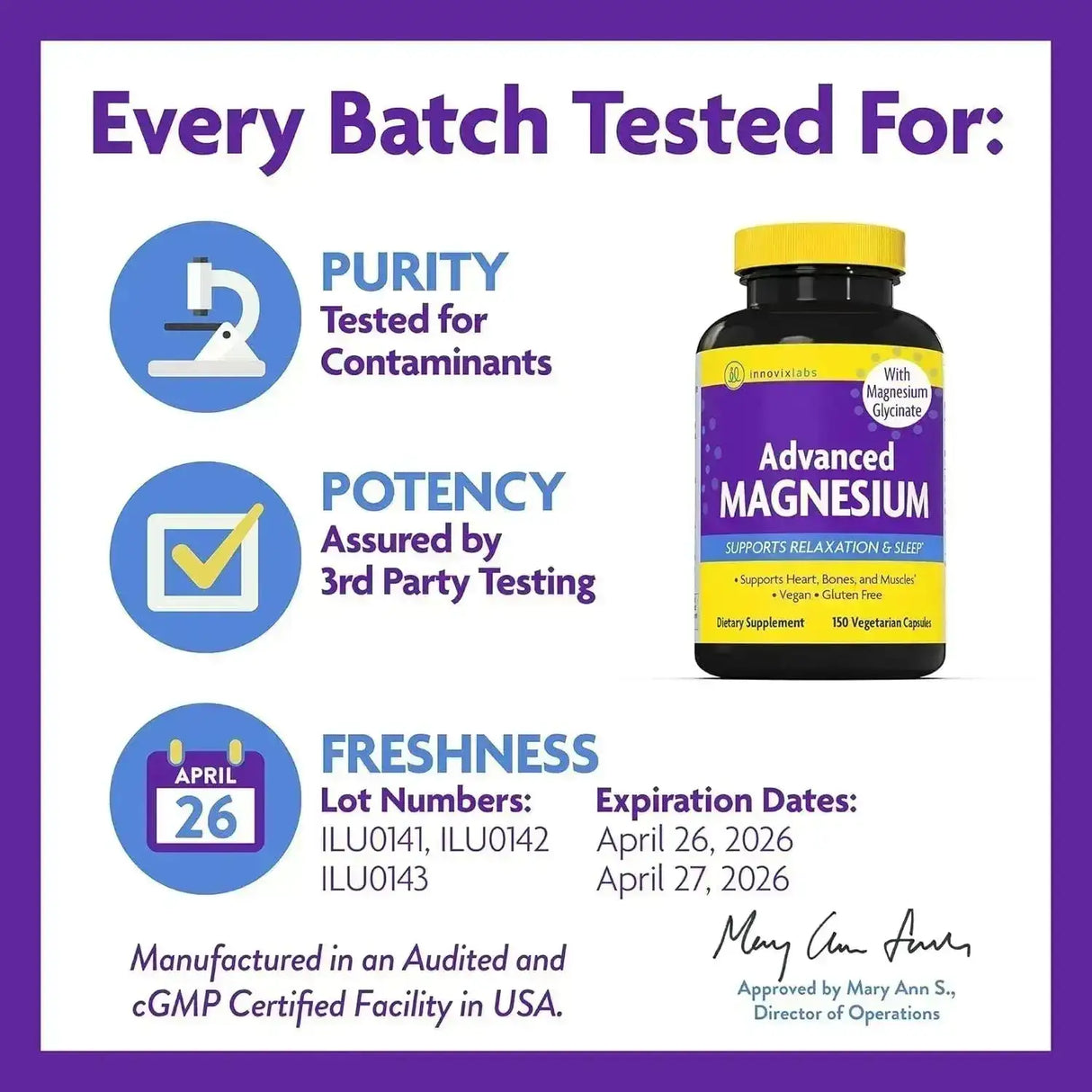 INNOVIXLABS - InnovixLabs Advanced Magnesium 210Mg. 150 Capsulas - The Red Vitamin MX - Suplementos Alimenticios - {{ shop.shopifyCountryName }}