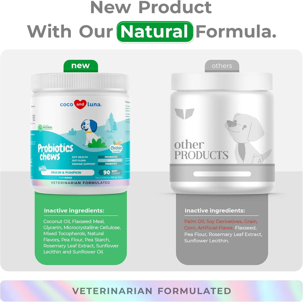COCO AND LUNA - Coco and Luna Probiotics for Dogs 90 Masticables - The Red Vitamin MX - Probióticos Para Perros - {{ shop.shopifyCountryName }}