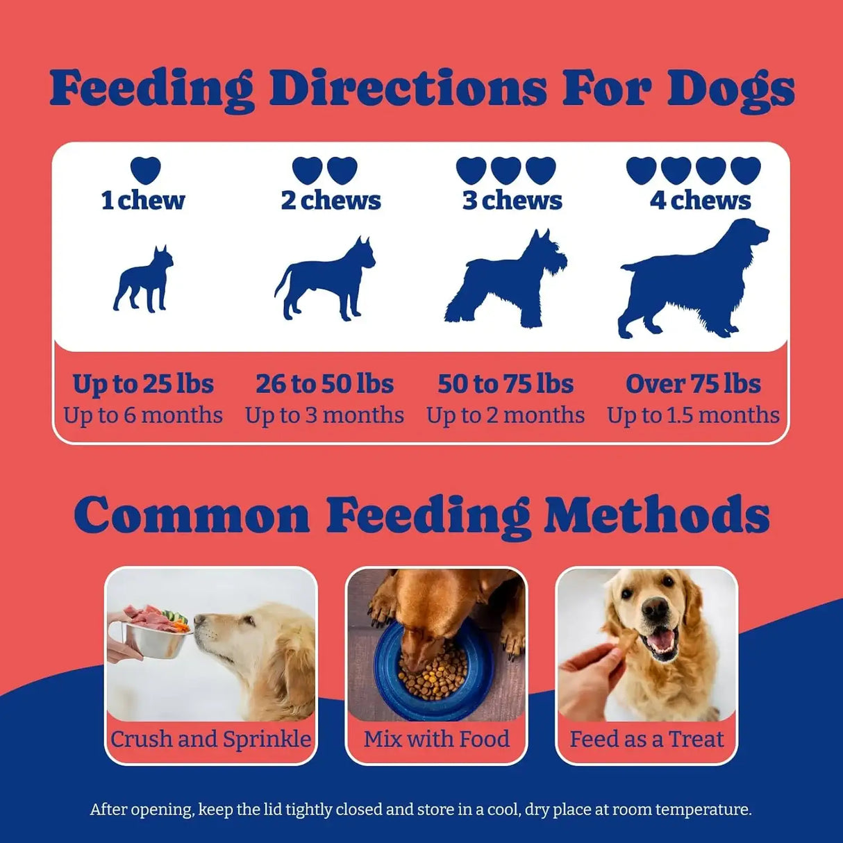 YOYOBAY - YoYoBay Dog Urine Neutralizer for Lawn 180 Masticables - The Red Vitamin MX - Salud De Tracto Urinario Para Perros - {{ shop.shopifyCountryName }}