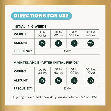 VETRISCIENCE - VetriScience Ultimate Strength Healthy Hip & Joint Tablets 120 Tabletas Masticables - The Red Vitamin MX - Cuidado De Cadera Y Articulaciones Para Perros - {{ shop.shopifyCountryName }}