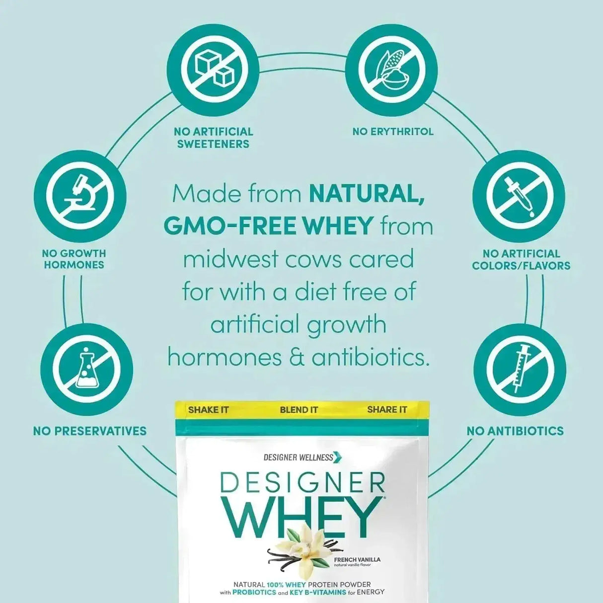 DESIGNER WELLNESS - Designer Wellness Designer Whey Natural Whey Protein Powder French Vanilla 908Gr. - The Red Vitamin MX - Suplementos Alimenticios - {{ shop.shopifyCountryName }}