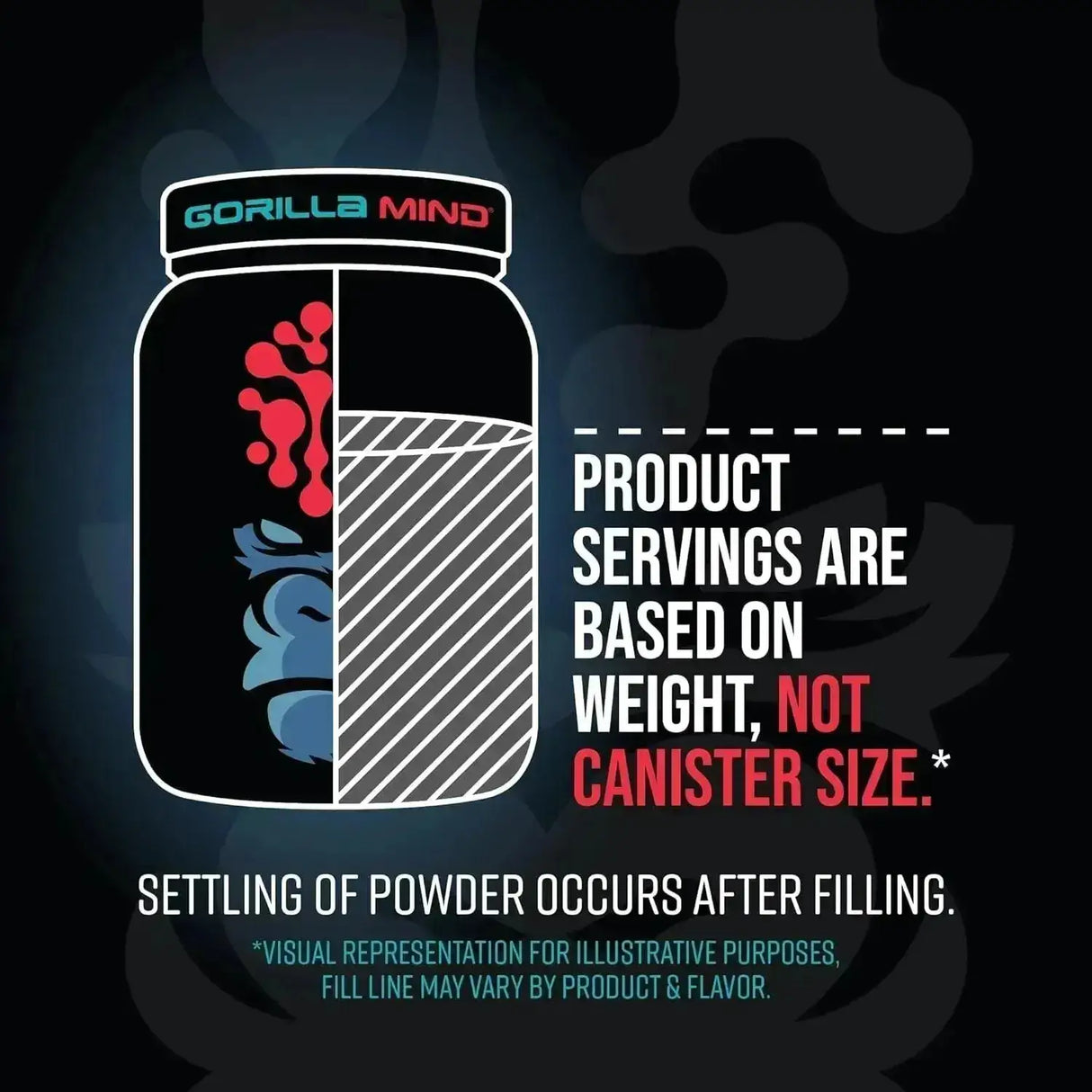 GORILLA MODE - Gorilla Mode Premium Whey Protein Cookies and Cream 1068Gr. - The Red Vitamin MX - Suplementos Alimenticios - {{ shop.shopifyCountryName }}