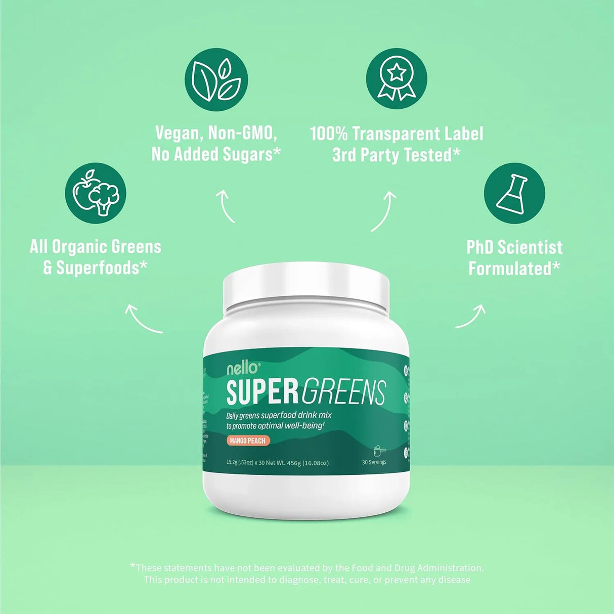 NELLO - Nello Supergreens 30 Servicios Mango Peach 456Gr. - The Red Vitamin MX - Suplementos Alimenticios - {{ shop.shopifyCountryName }}