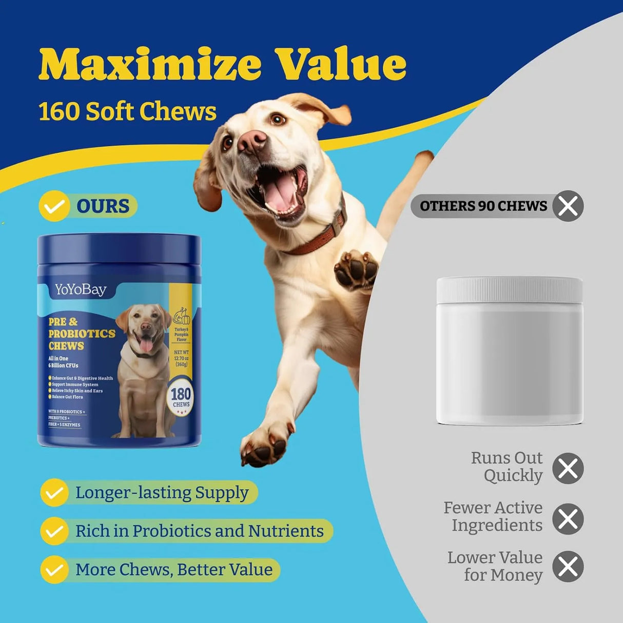 YOYOBAY - YoYoBay Probiotics for Dogs Turkey & Pumpkin Flavor 180 Masticables - The Red Vitamin MX - Probióticos Para Perros - {{ shop.shopifyCountryName }}