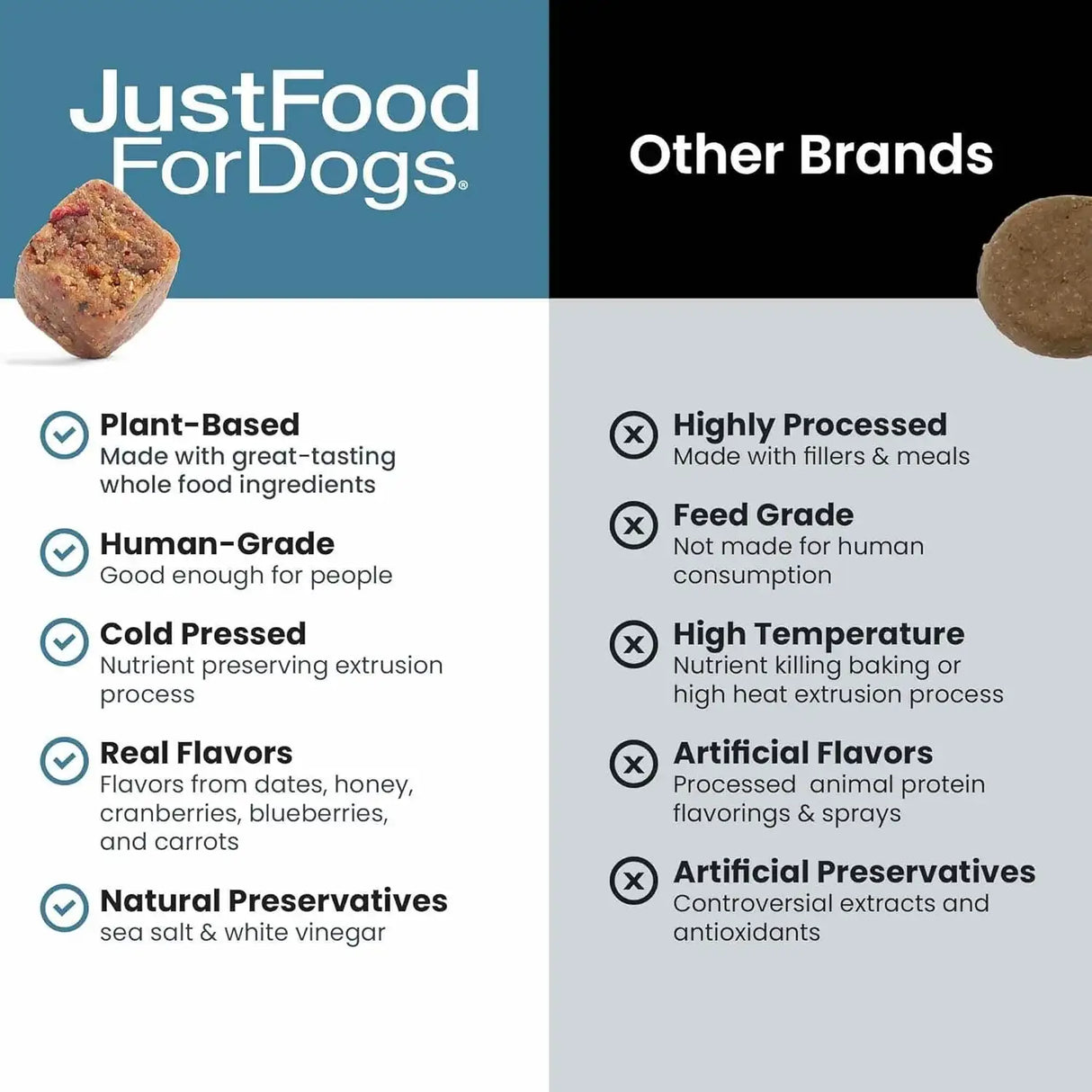 JUSTFOODFORDOGS - JustFoodForDogs Calming Supplement for Dogs Soft Chew 45 Masticables - The Red Vitamin MX - Relajantes Para Perros - {{ shop.shopifyCountryName }}