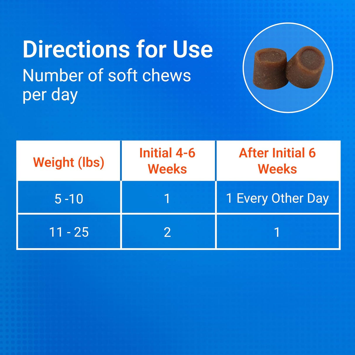 Nutramax Cosequin Joint Health for Small Dogs 45 Masticables