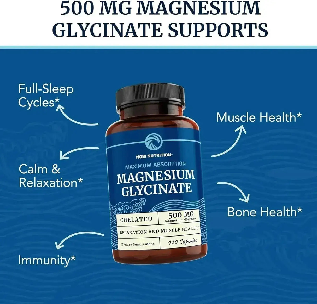 NOBI NUTRITION - Nobi Nutrition Magnesium Glycinate 500Mg. 120 Capsulas - The Red Vitamin MX - Suplementos Alimenticios - {{ shop.shopifyCountryName }}