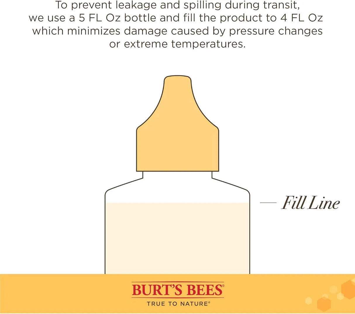 BURT'S BEES - Burt's Bees for Pets Eye Wash with Saline Solution for Dogs 4 Fl.Oz. - The Red Vitamin MX - Cuidado De Los Ojos De Los Perros - {{ shop.shopifyCountryName }}