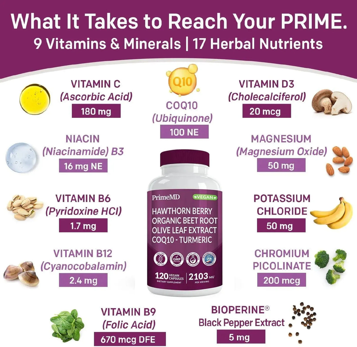 PRIMEMD - PrimeMD 26-in-1 Nitric Oxide Blood Pressure Support 120 Capsulas - The Red Vitamin MX - Suplementos Alimenticios - {{ shop.shopifyCountryName }}