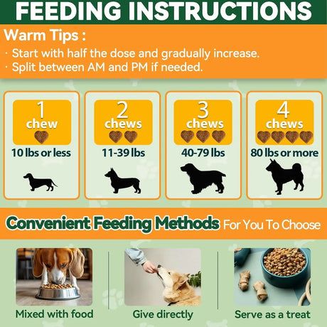 CARMELIE - Carmelie Grass Burn Spot Chews 200 Masticables - The Red Vitamin MX - Salud De Tracto Urinario Para Perros - {{ shop.shopifyCountryName }}