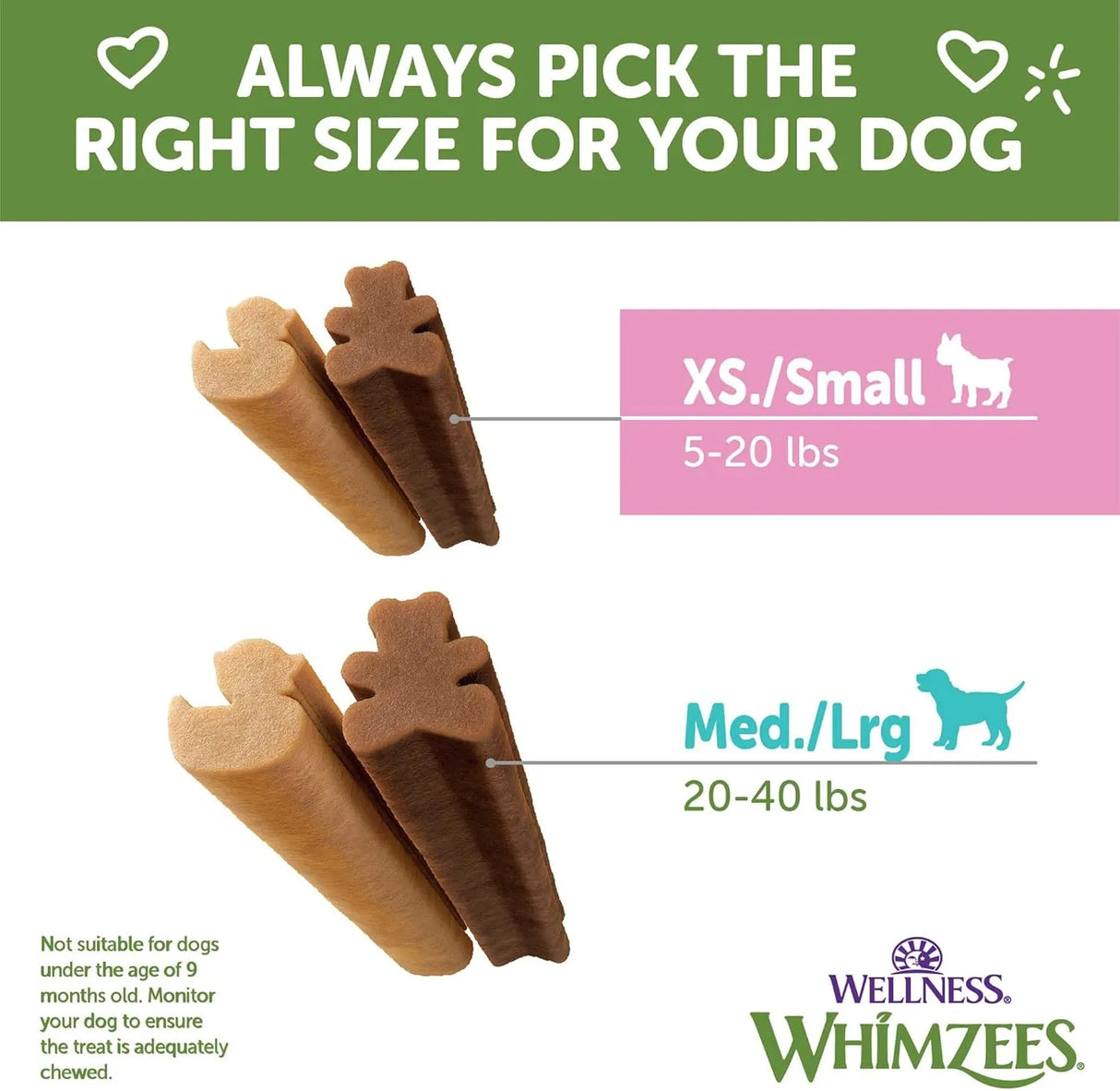 WELLNESS WHIMZEES - Wellness WHIMZEES Puppy Dog Dental Treats Extra Small & Small Size Stick 30 Piezas - The Red Vitamin MX - Cuidado Dental Para Perros - {{ shop.shopifyCountryName }}