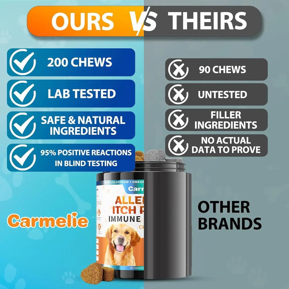 CARMELIE - Carmelie Dog Allergy Chews 200 Masticables - The Red Vitamin MX - Remedios Para La Picazón De Perros - {{ shop.shopifyCountryName }}