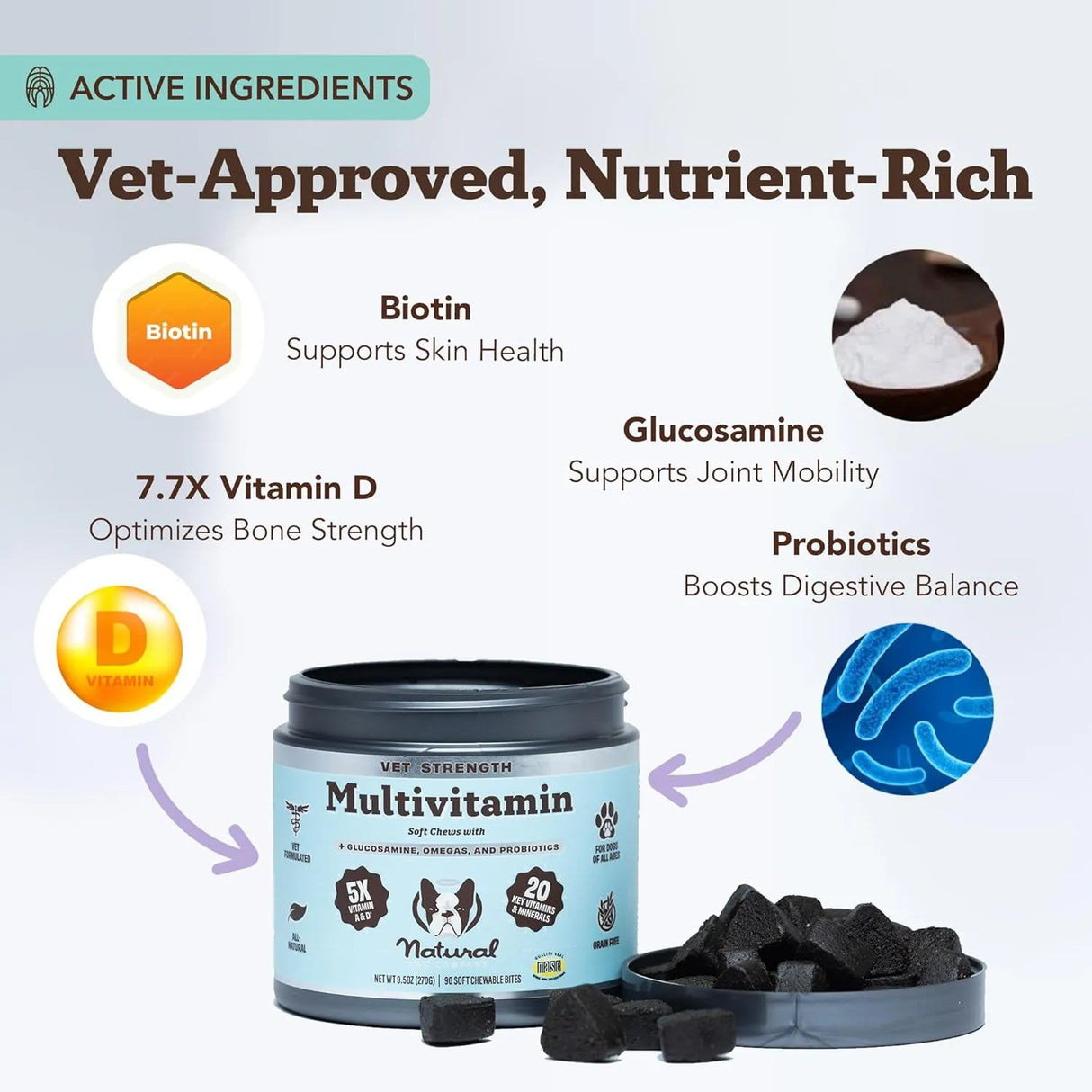 NATURAL DOG - Natural Dog Company Vet Strength Multivitamin Chews 90 Masticables - The Red Vitamin MX - Multivitamínicos Para Perros - {{ shop.shopifyCountryName }}