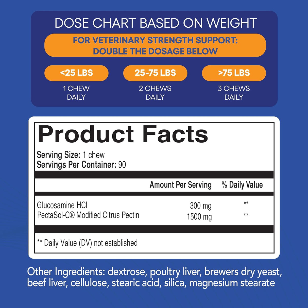 ecoNugenics PectaPaws Joints and Mobility Support 90 Tabletas Masticables