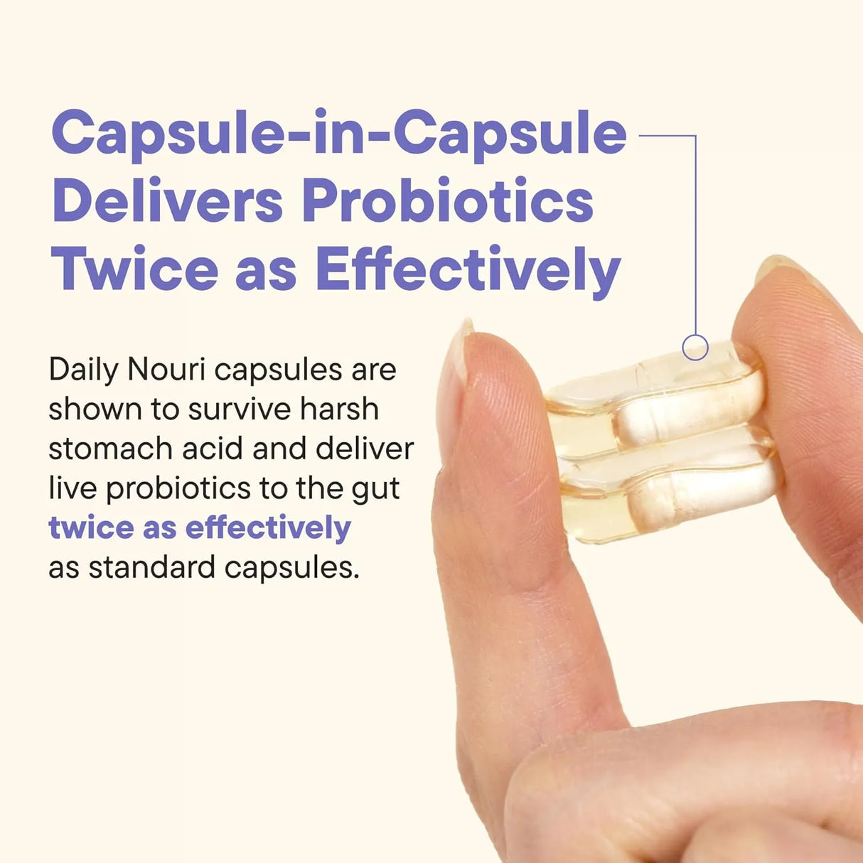 NOURI - Nouri Daily Menopause Probiotic with Resveratrol 30 Capsulas - The Red Vitamin MX - Suplementos Alimenticios - {{ shop.shopifyCountryName }}