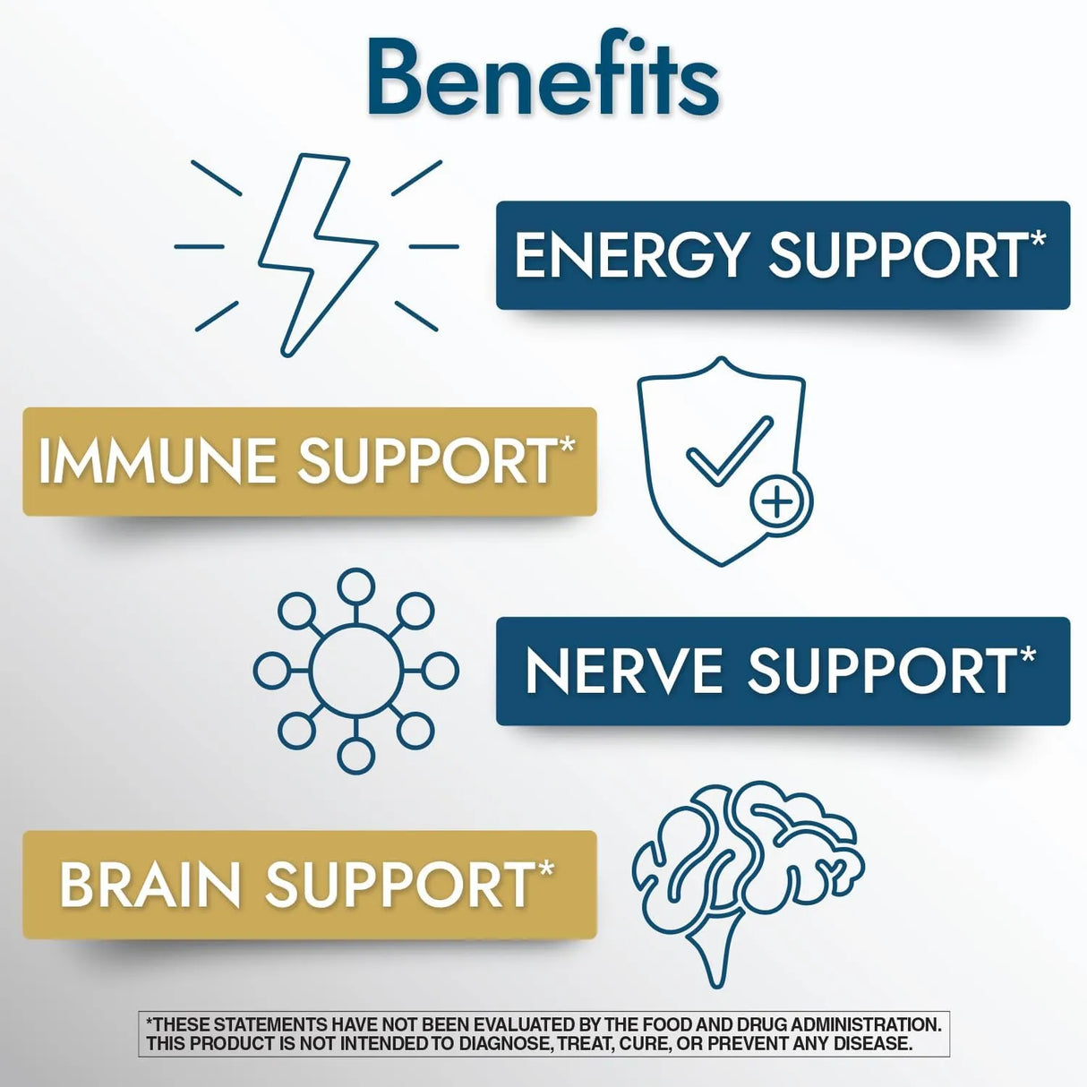 NATURE'S WONDER - Nature's Wonder Super B Complex with Vitamin C 150 Tabletas - The Red Vitamin MX - Suplementos Alimenticios - {{ shop.shopifyCountryName }}