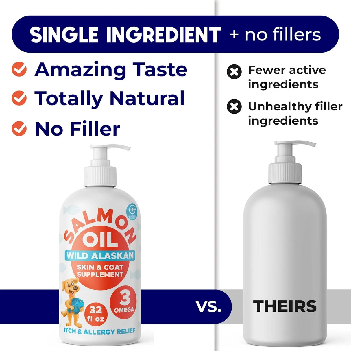 GOODGROWLIES - GOODGROWLIES Omega 3 Fish Oil for Dogs 32 Fl.Oz. - The Red Vitamin MX - Aceite De Pescado Para Perros - {{ shop.shopifyCountryName }}