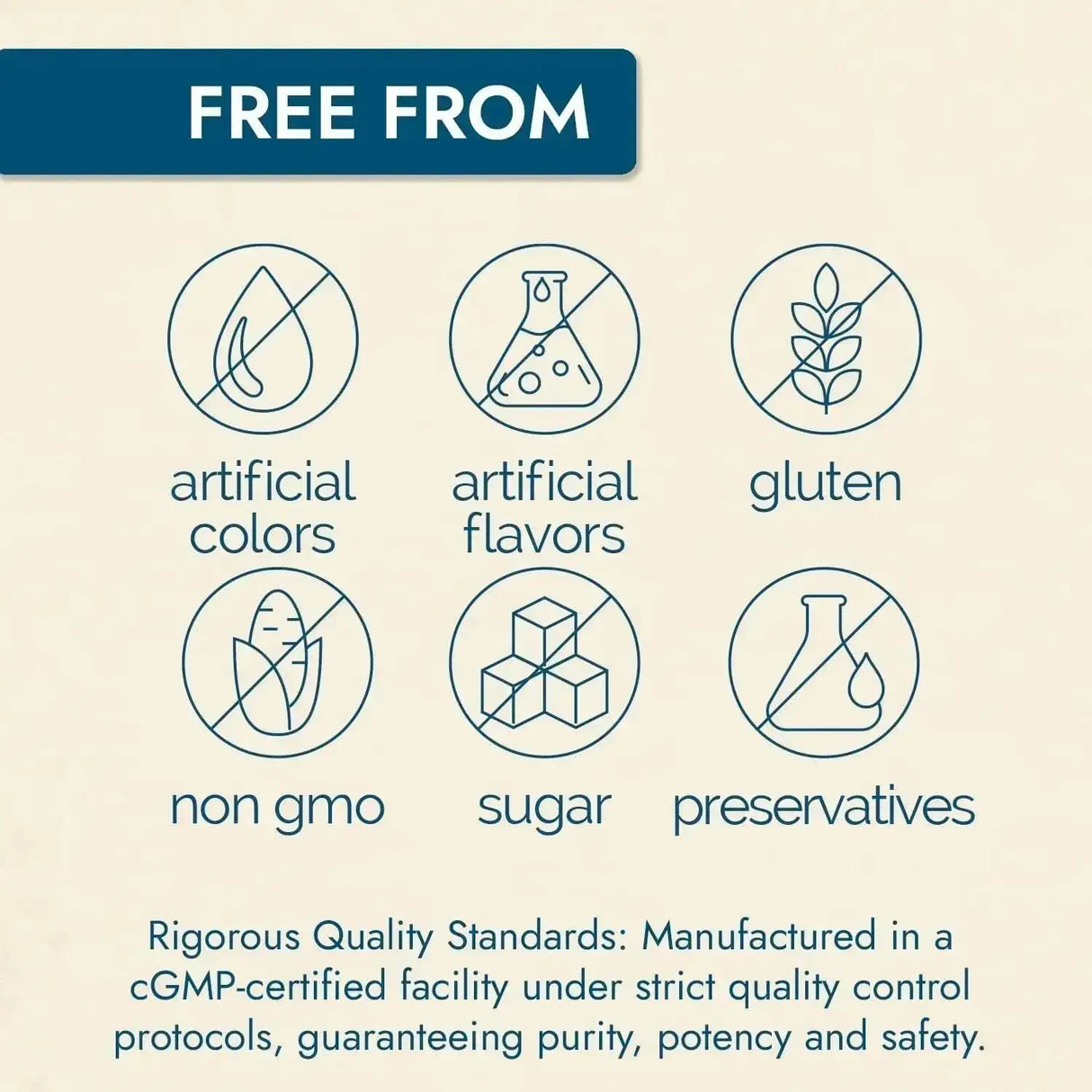 NATURE'S WONDER - Nature's Wonder Magnesium Glycinate 200Mg. 180 Capsulas - The Red Vitamin MX - Suplementos Alimenticios - {{ shop.shopifyCountryName }}