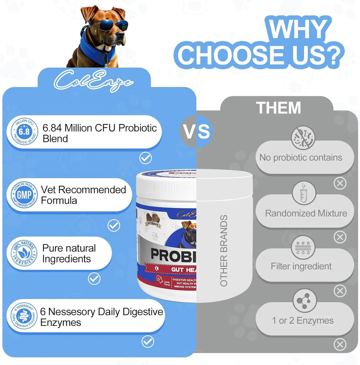 COLEAZE - ColEaze Probiotics for Dogs 150 Masticables - The Red Vitamin MX - Probióticos Para Perros - {{ shop.shopifyCountryName }}