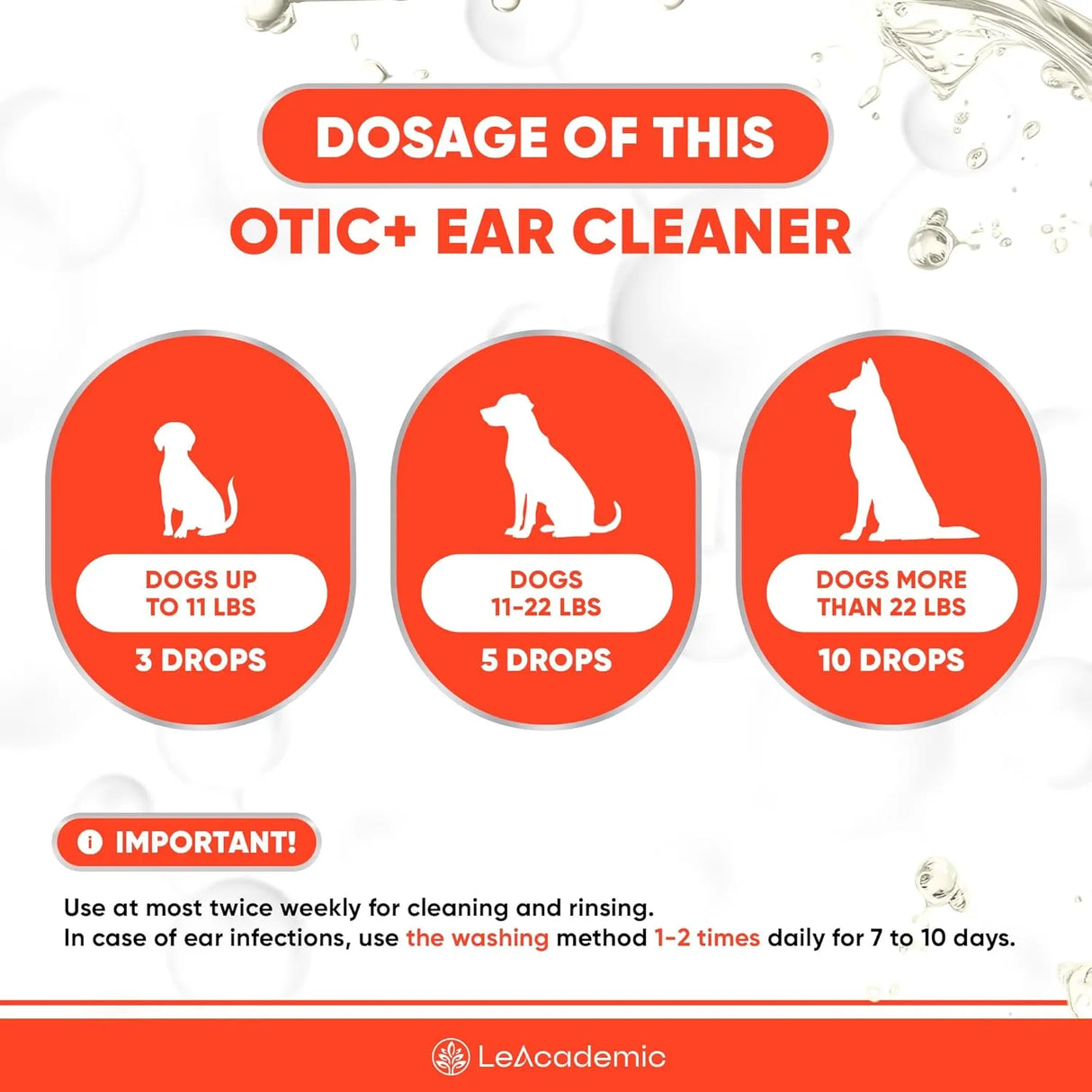 LEACADEMIC - LeAcademic Dog Ear Cleaner 60Ml. - The Red Vitamin MX - Cuidado Del Oído De Perros - {{ shop.shopifyCountryName }}