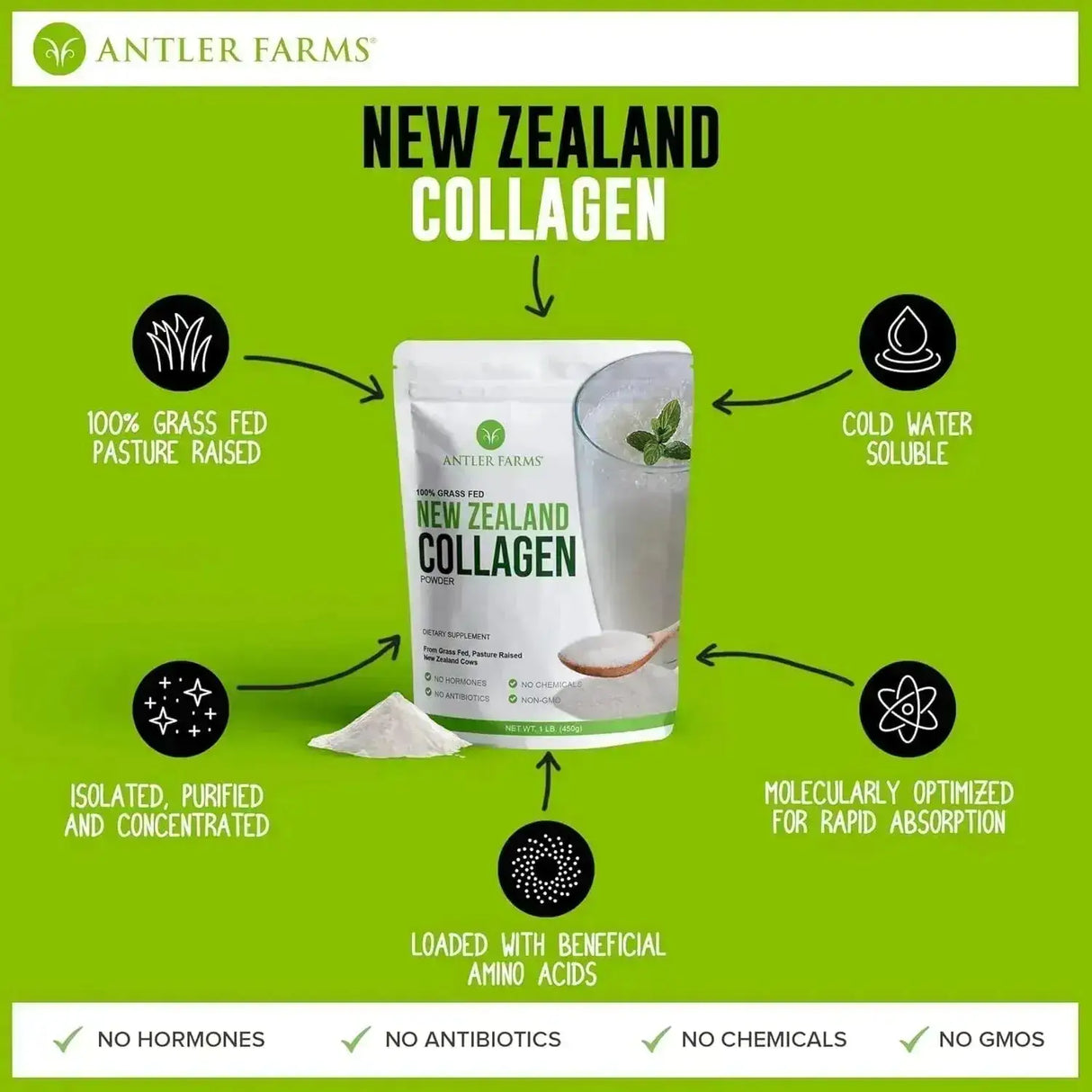 ANTLER FARMS - Antler Farms 100% Pure New Zealand Collagen Powder 450Gr. - The Red Vitamin MX - Suplementos Alimenticios - {{ shop.shopifyCountryName }}