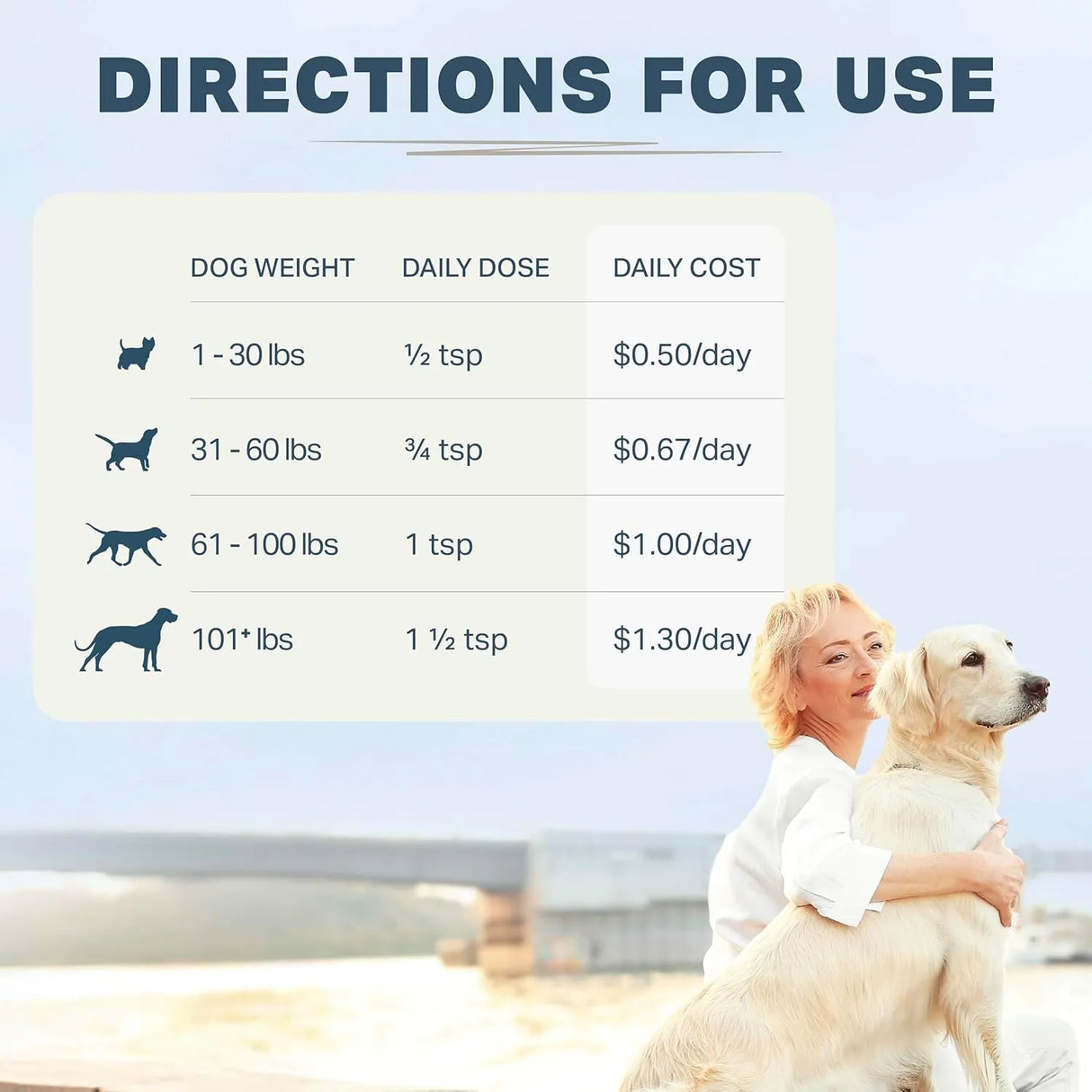 FOUR LEAF ROVER - FOUR LEAF ROVER Protect Probiotics for Dogs 115Gr. - The Red Vitamin MX - Probióticos Para Perros - {{ shop.shopifyCountryName }}