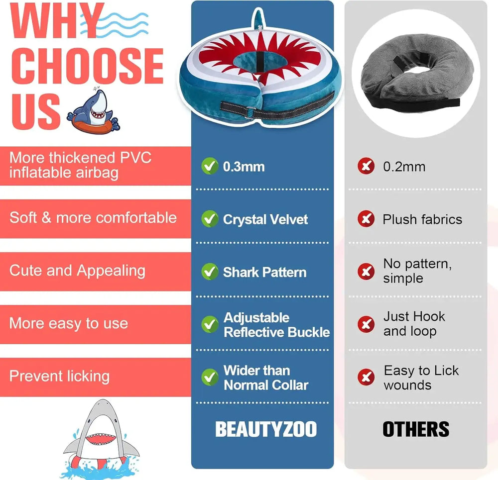 BEAUTYZOO - BEAUTYZOO Inflatable Donut Collar SHARK LARGE - The Red Vitamin MX - Collares y Conos De Recuperación Para Perros - {{ shop.shopifyCountryName }}
