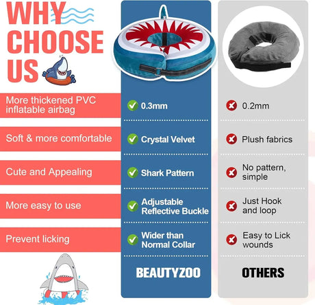 BEAUTYZOO - BEAUTYZOO Inflatable Donut Collar SHARK MEDIUM - The Red Vitamin MX - Collares y Conos De Recuperación Para Perros - {{ shop.shopifyCountryName }}