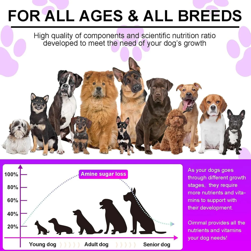 OIMMAL - OIMMAL 15 in 1 Dog Vitamins 150 Masticables - The Red Vitamin MX - Multivitamínicos Para Perros - {{ shop.shopifyCountryName }}