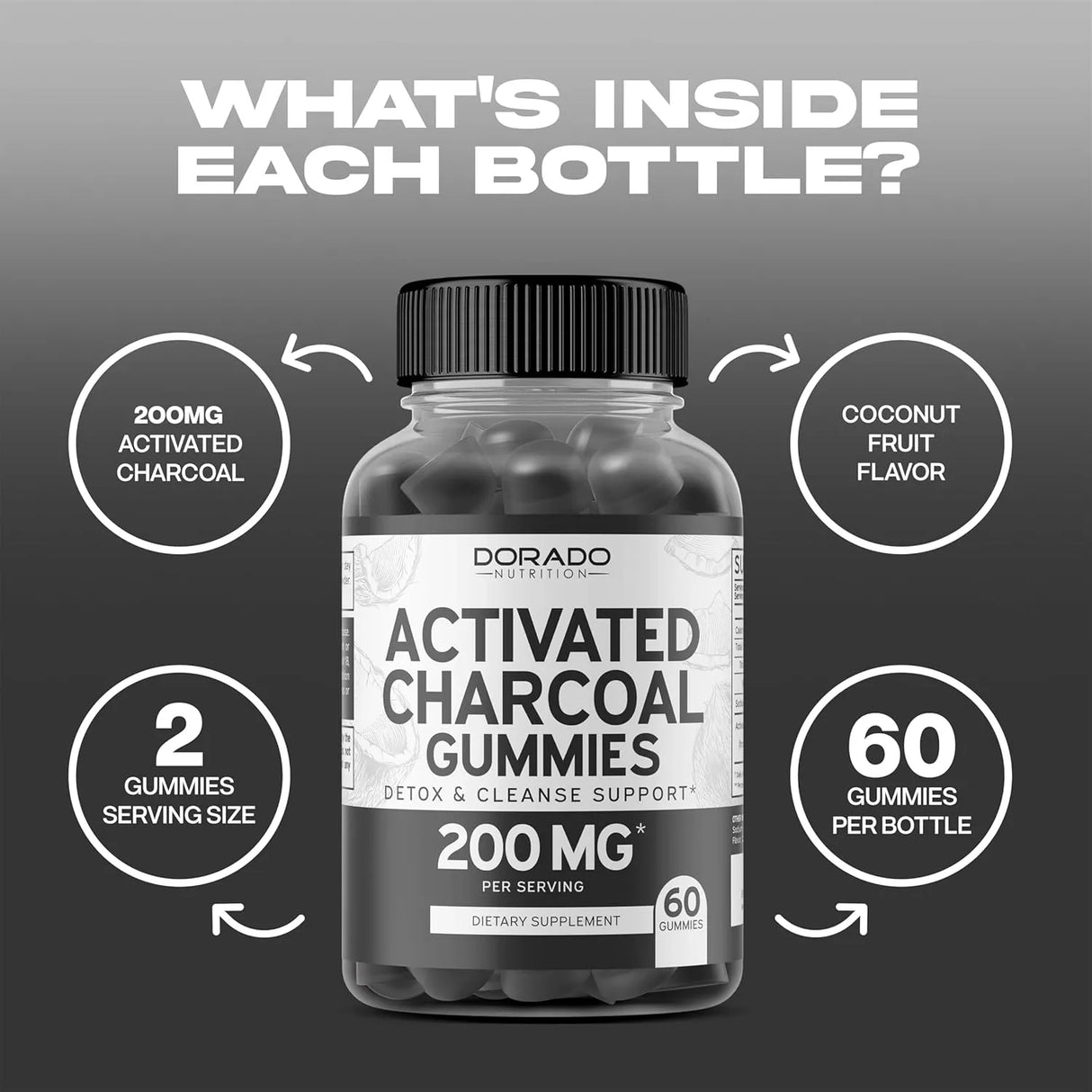 DORADO NUTRITION - Dorado Nutrition Activated Charcoal Gummies 60 Gomitas - The Red Vitamin MX - Suplementos Alimenticios - {{ shop.shopifyCountryName }}