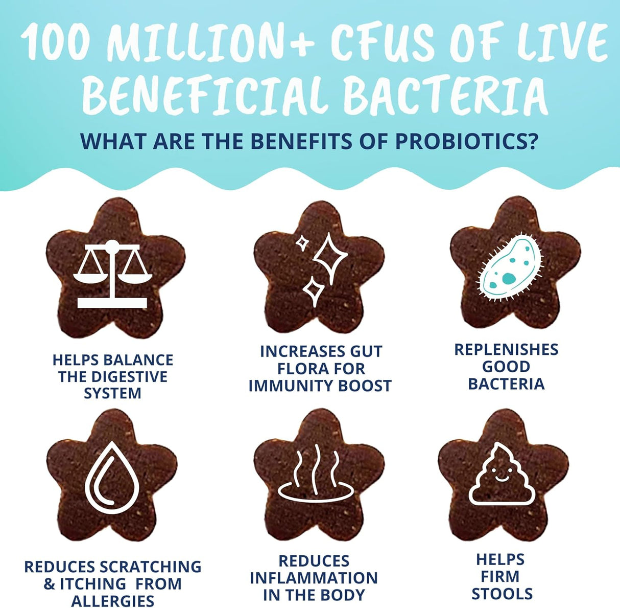 Under The Weather Pet Probiotic Chews for Cats 60 Masticables