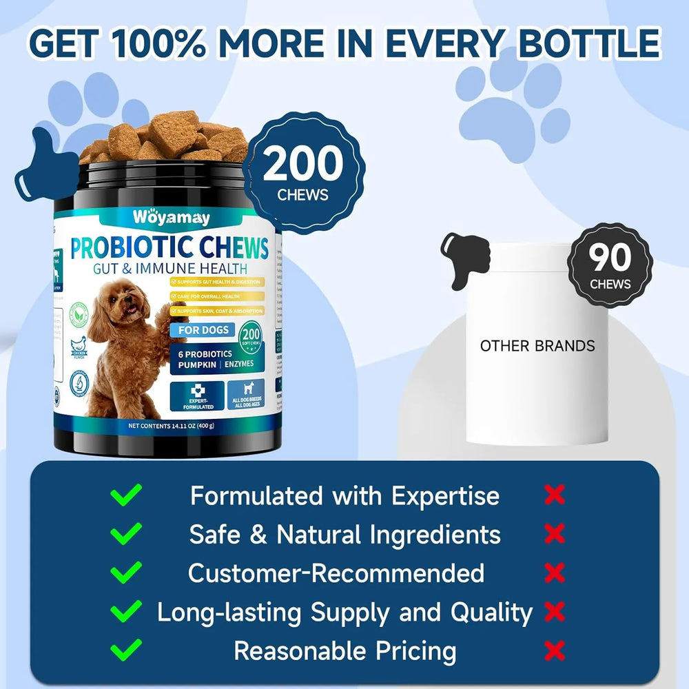 WOYAMAY - Woyamay Dog Probiotic for Dogs 200 Masticables - The Red Vitamin MX - Probióticos Para Perros - {{ shop.shopifyCountryName }}