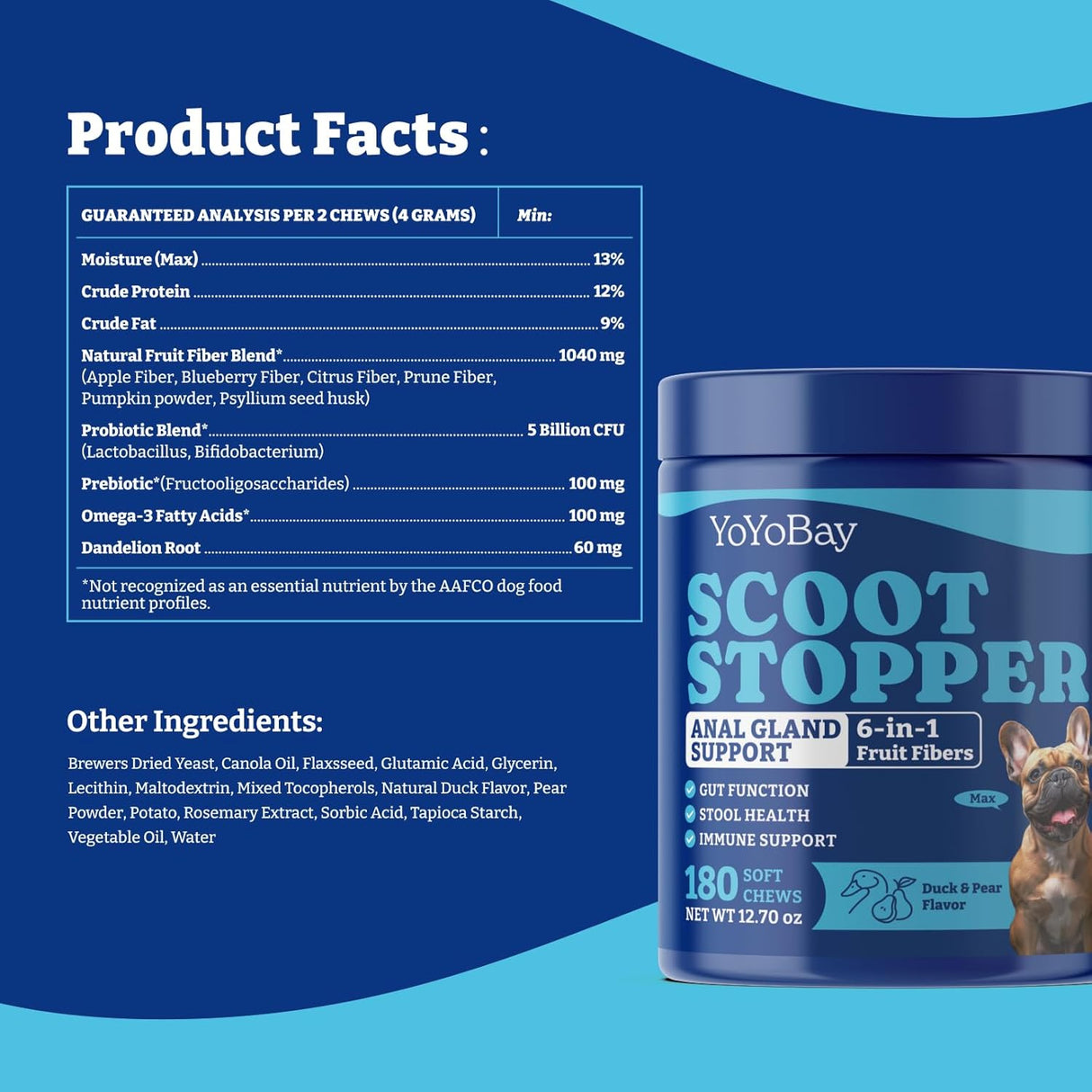 YoYoBay Scoot Stopper Soft Chews for Dogs Duck & Pear Flavor 180 Masticables