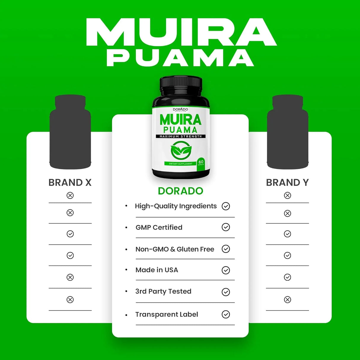 DORADO NUTRITION - DORADO NUTRITION Muira Puama Root Extract 1000Mg. 60 Capsulas - The Red Vitamin MX - Suplementos Alimenticios - {{ shop.shopifyCountryName }}